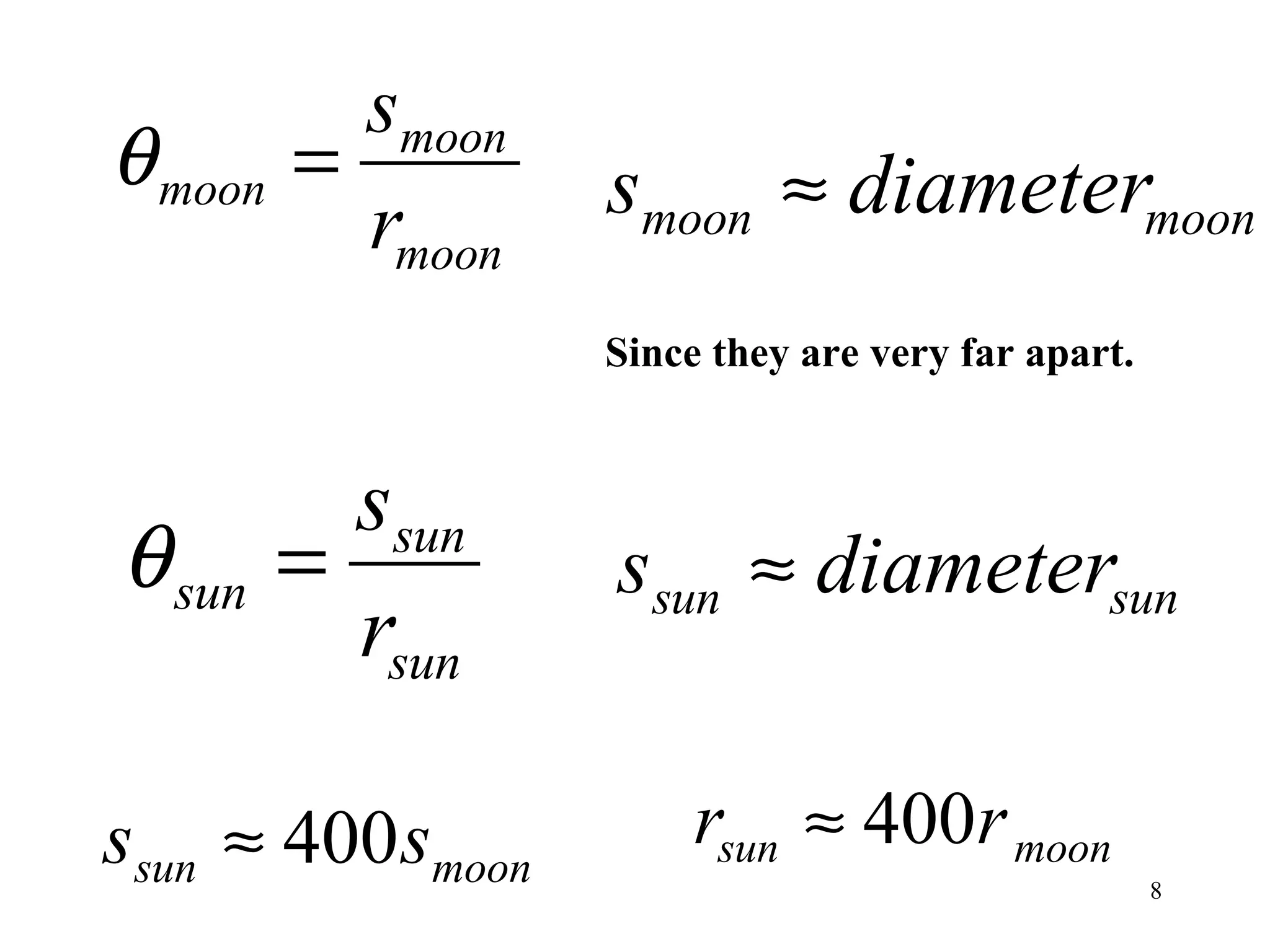 smoon
θ moon   =         smoon ≈ diametermoon
           rmoon
                   Since they are very far apart.


           ssun
θ sun    =         ssun ≈ diametersun
           rsun

ssun ≈ 400 smoon        rsun ≈ 400r moon
                                                    8
 