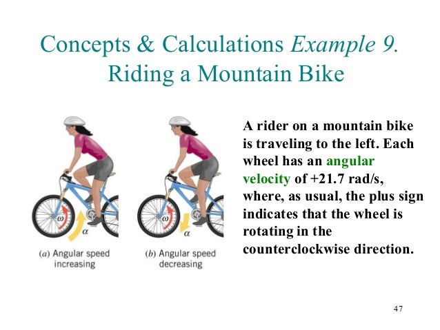 ROTATIONAL KINEMATICS
