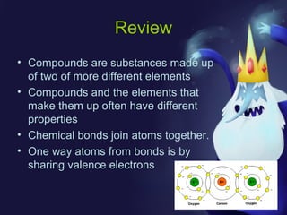 Review
• Compounds are substances made up
of two of more different elements
• Compounds and the elements that
make them up often have different
properties
• Chemical bonds join atoms together.
• One way atoms from bonds is by
sharing valence electrons

 