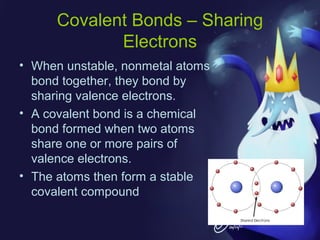 Covalent Bonds – Sharing
Electrons
• When unstable, nonmetal atoms
bond together, they bond by
sharing valence electrons.
• A covalent bond is a chemical
bond formed when two atoms
share one or more pairs of
valence electrons.
• The atoms then form a stable
covalent compound

 
