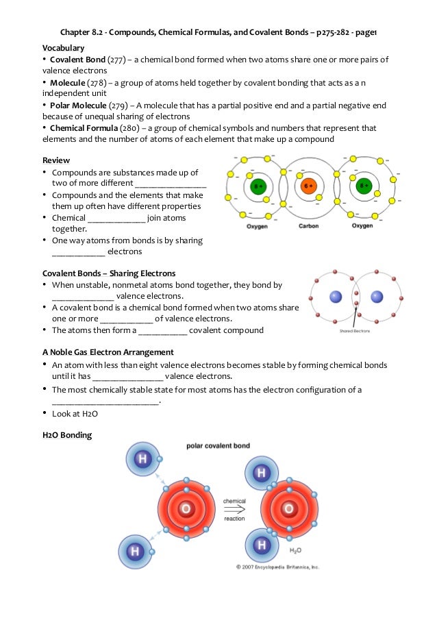 Ch 8 2 Compounds Chemical Formulas And Covalent Bonds