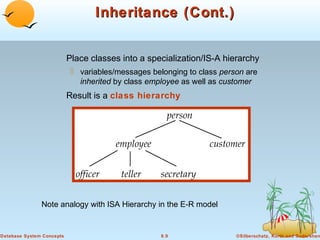 Inheritance (Cont.)
Place classes into a specialization/IS-A hierarchy
 variables/messages belonging to class person are
inherited by class employee as well as customer

Result is a class hierarchy

Note analogy with ISA Hierarchy in the E-R model

Database System Concepts

8.9

©Silberschatz, Korth and Sudarshan

 