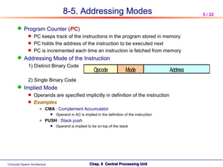 Opcode Addressing Mode Operand Example Ch 8 | PDF