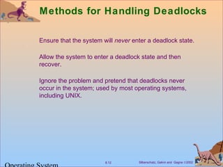 Galvin-operating System(Ch8) | PPT