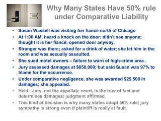 Why Many States Have 50% rule
under Comparative Liability
• Susan Wassell was visiting her fiancé north of Chicago
• At 1:00 AM, heard a knock on the door; didn’t see anyone;
thought it is her fiancé; opened door anyway.
• Stranger was there; asked for a drink of water; she let him in the
room and was sexually assaulted.
• She sued motel owners – failure to warn of high-crime area .
• Jury assessed damages at $850,000; but said Susan was 97% to
blame for the occurrence.
• Under comparative negligence, she was awarded $25,500 in
damages; she appealed.
• Held: Jury, not the appellate court, is the trier of fact and
determines damages; judgment affirmed.
• This kind of decision is why many states adopt 50% rule; jury
sympathy is strong even if plaintiff is really at fault.
 