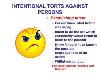 INTENTIONAL TORTS AGAINST
PERSONS
• Establishing Intent
– Person knew what he/she
was doing
– Intent to do the act which
reasonably would result in
harm to the plaintiff
– Knew /should have known
the possible
consequences of an
action
– Willful misconduct
See Issue Spotter: “Dealing with
Drunks”
 