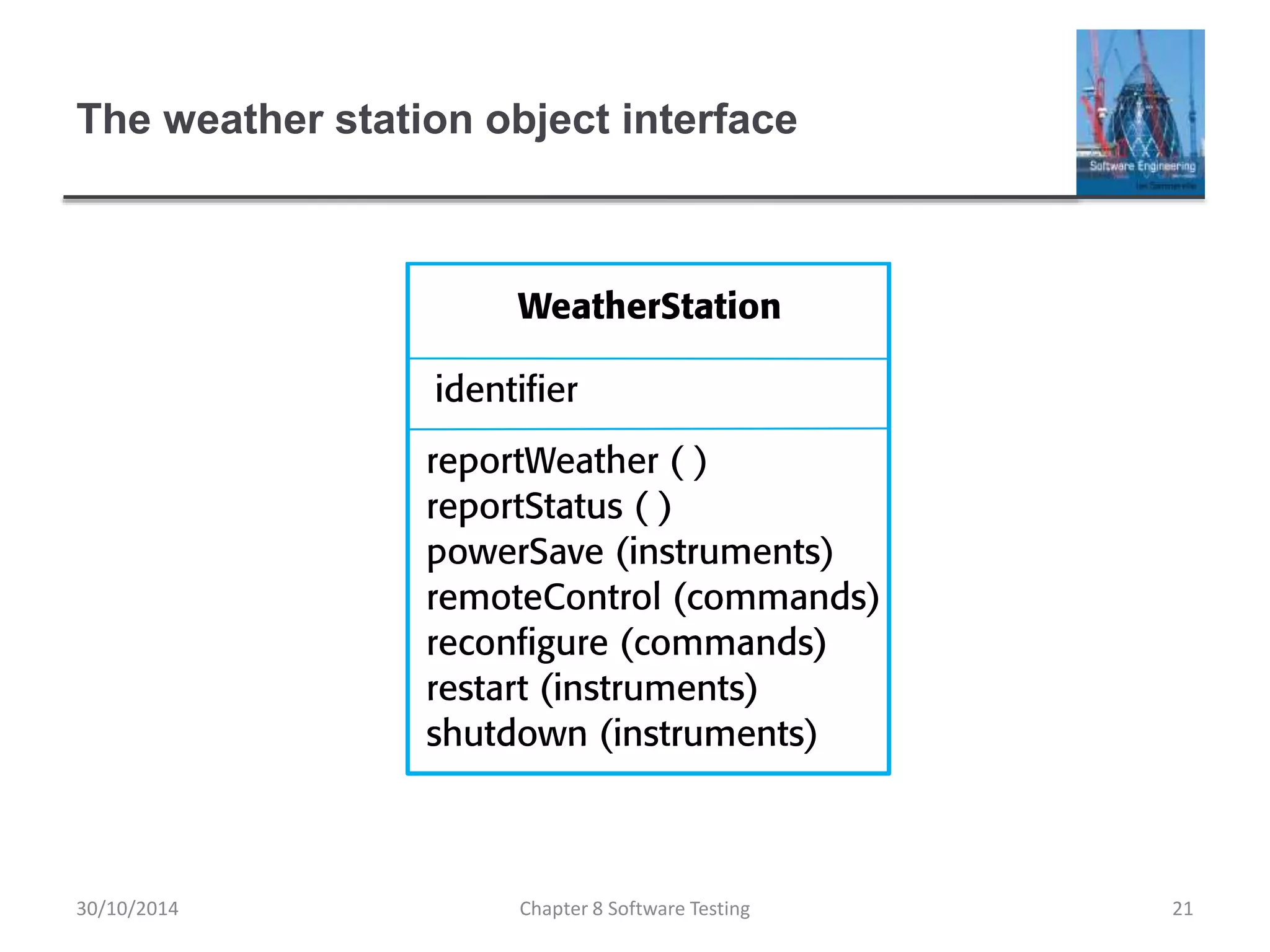 The weather station object interface
Chapter 8 Software Testing 2130/10/2014
 