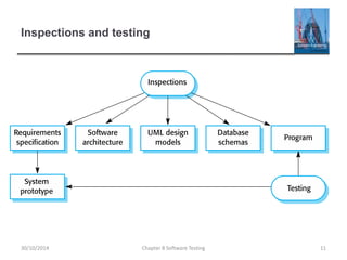 Inspections and testing
Chapter 8 Software Testing 1130/10/2014
 
