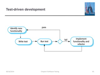 Test-driven development
Chapter 8 Software Testing 4530/10/2014
 