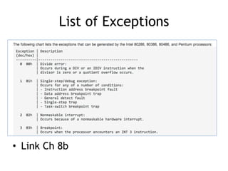 List of Exceptions
• Link Ch 8b
 