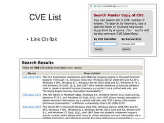 CVE List
• Link Ch 8zk
 