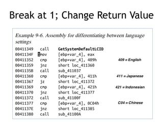 Break at 1; Change Return Value
 