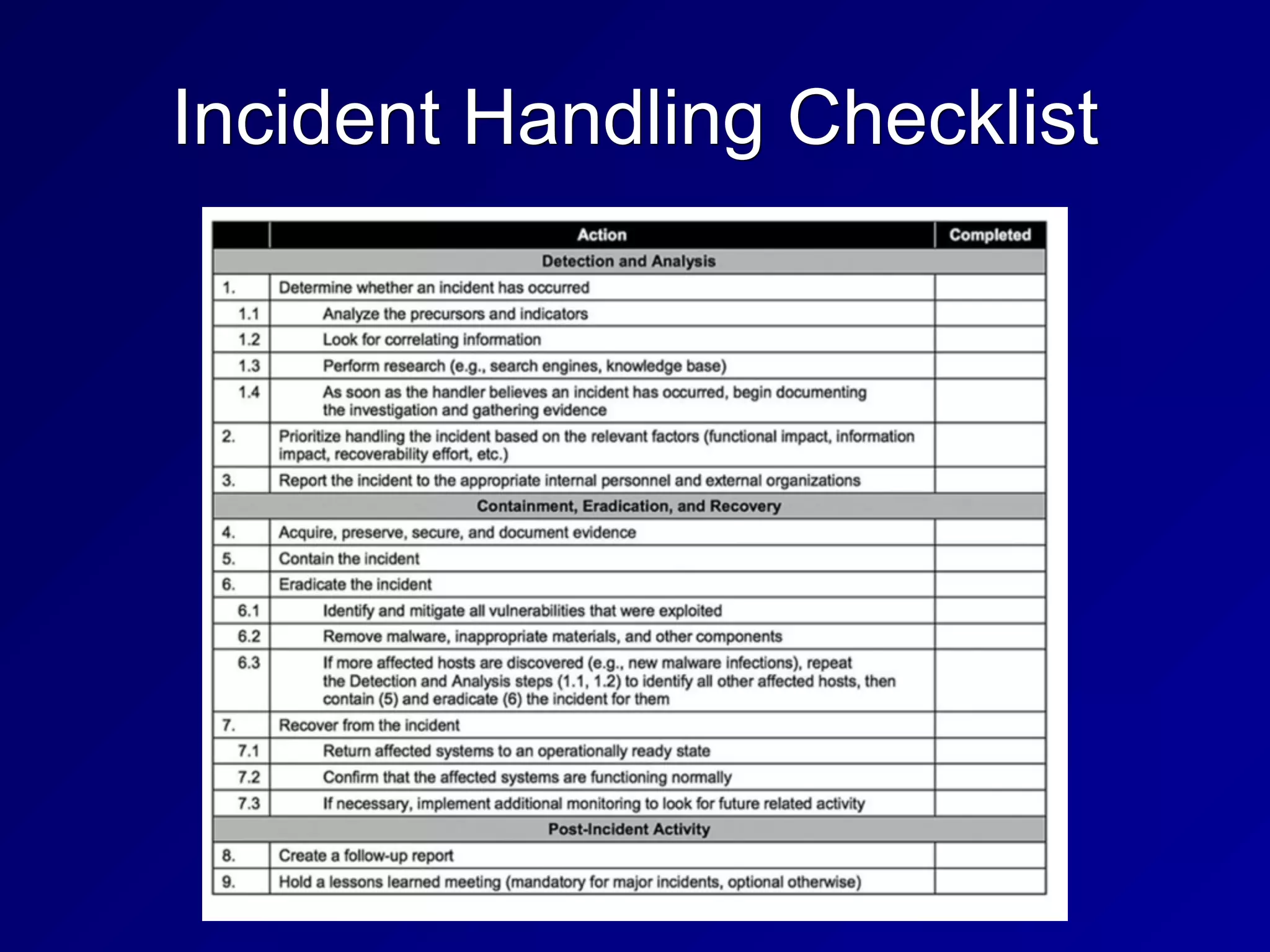 Incident Handling Checklist
 