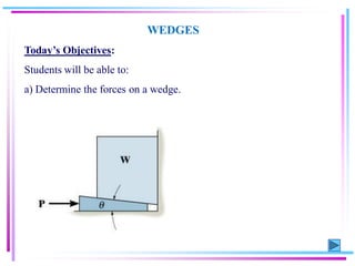 WEDGES
Today’s Objectives:
Students will be able to:
a) Determine the forces on a wedge.
 