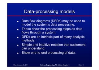 ©Ian Sommerville 2004 Software Engineering, 7th edition. Chapter 8 Slide 11
Data-processing models
● Data flow diagrams (DFDs) may be used to
model the system’s data processing.
● These show the processing steps as data
flows through a system.
● DFDs are an intrinsic part of many analysis
methods.
● Simple and intuitive notation that customers
can understand.
● Show end-to-end processing of data.
 