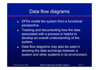©Ian Sommerville 2004 Software Engineering, 7th edition. Chapter 8 Slide 13
Data flow diagrams
● DFDs model the system from a functional
perspective.
● Tracking and documenting how the data
associated with a process is helpful to
develop an overall understanding of the
system.
● Data flow diagrams may also be used in
showing the data exchange between a
system and other systems in its environment.
 
