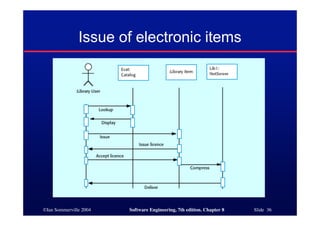 ©Ian Sommerville 2004 Software Engineering, 7th edition. Chapter 8 Slide 36
Issue of electronic items
 