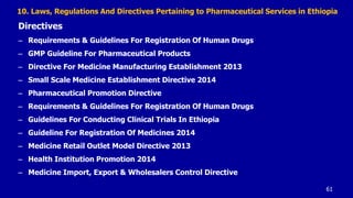 Retail Directive Ch 8. laws governing the practice of pharmacy | PPTX
