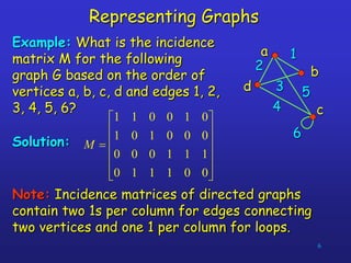 ch8.3-8.4.ppt