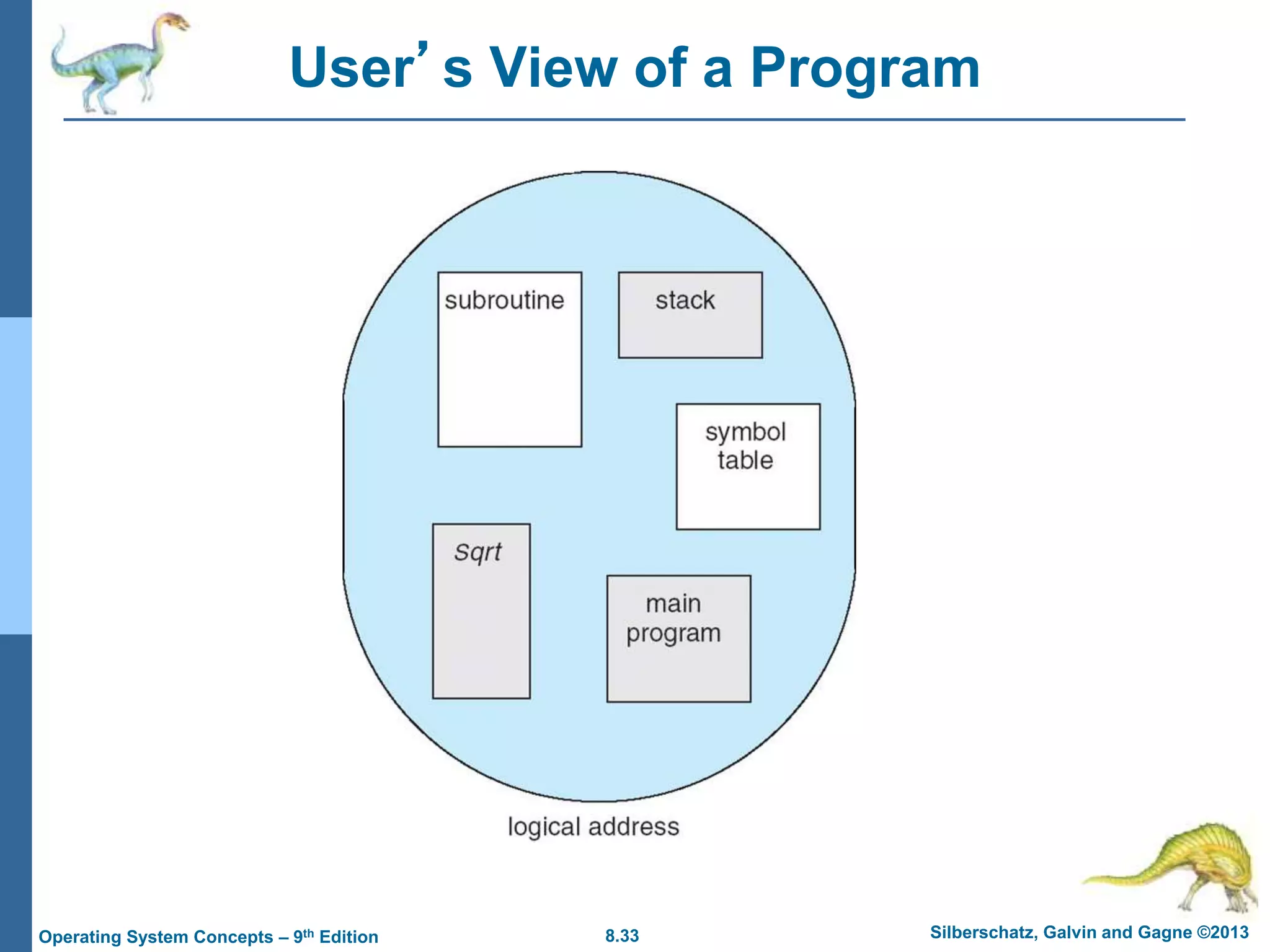 8.33 Silberschatz, Galvin and Gagne ©2013
Operating System Concepts – 9th Edition
User’s View of a Program
 