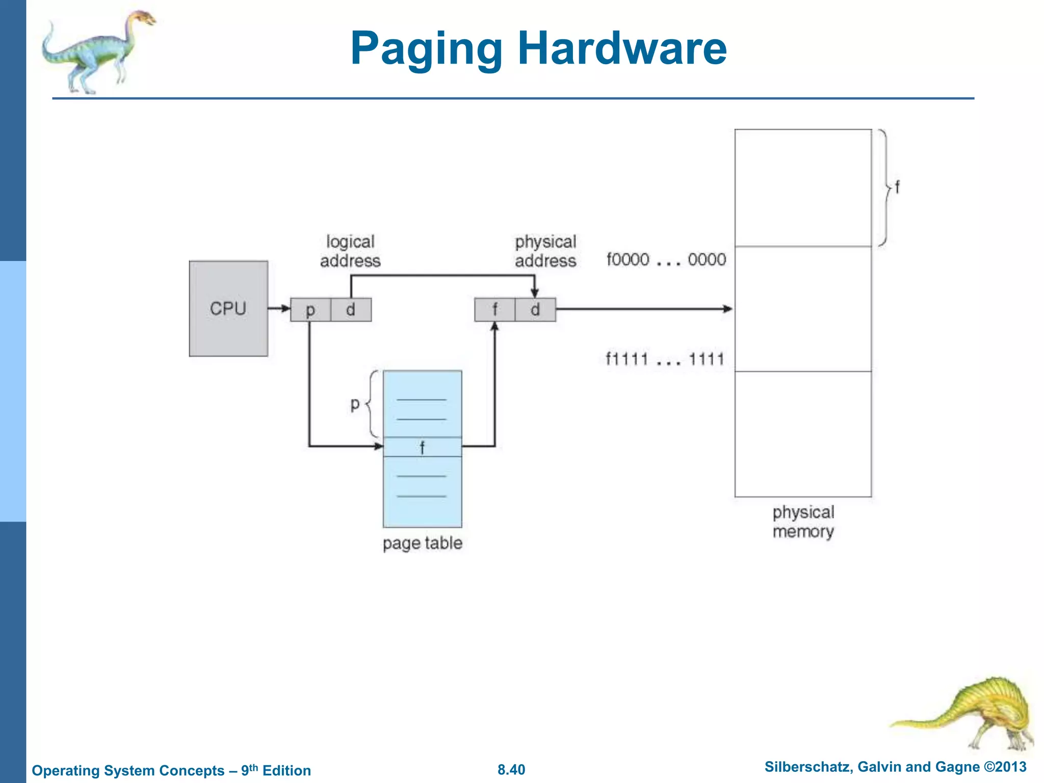 8.40 Silberschatz, Galvin and Gagne ©2013
Operating System Concepts – 9th Edition
Paging Hardware
 