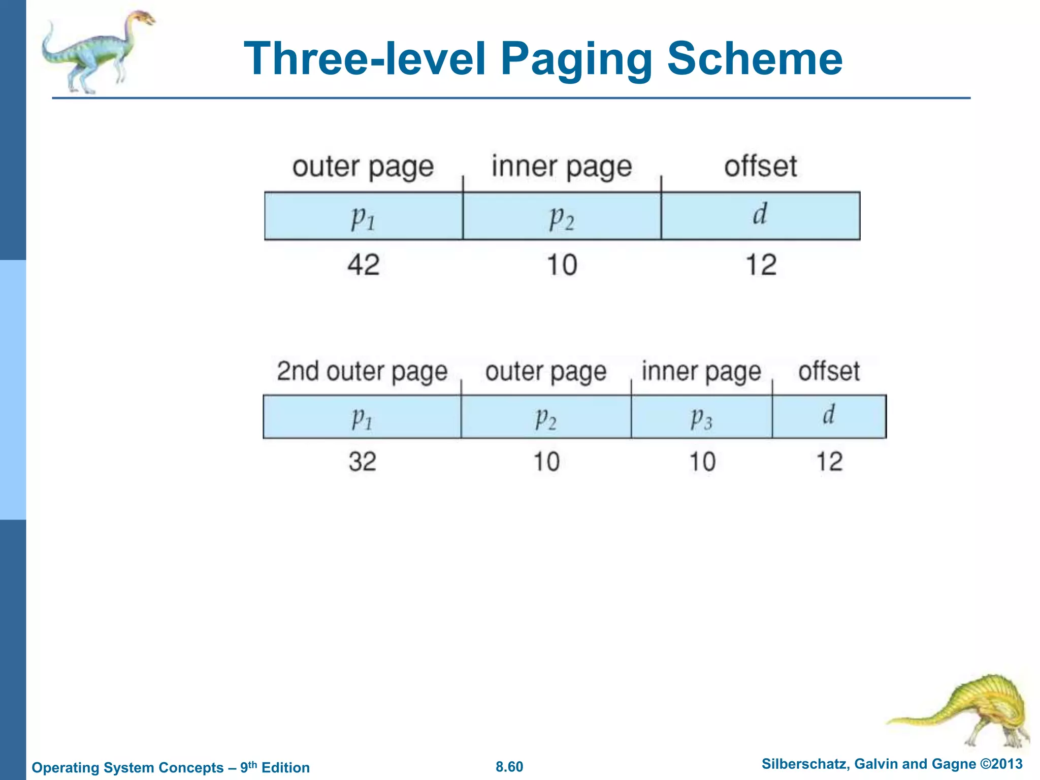 8.60 Silberschatz, Galvin and Gagne ©2013
Operating System Concepts – 9th Edition
Three-level Paging Scheme
 