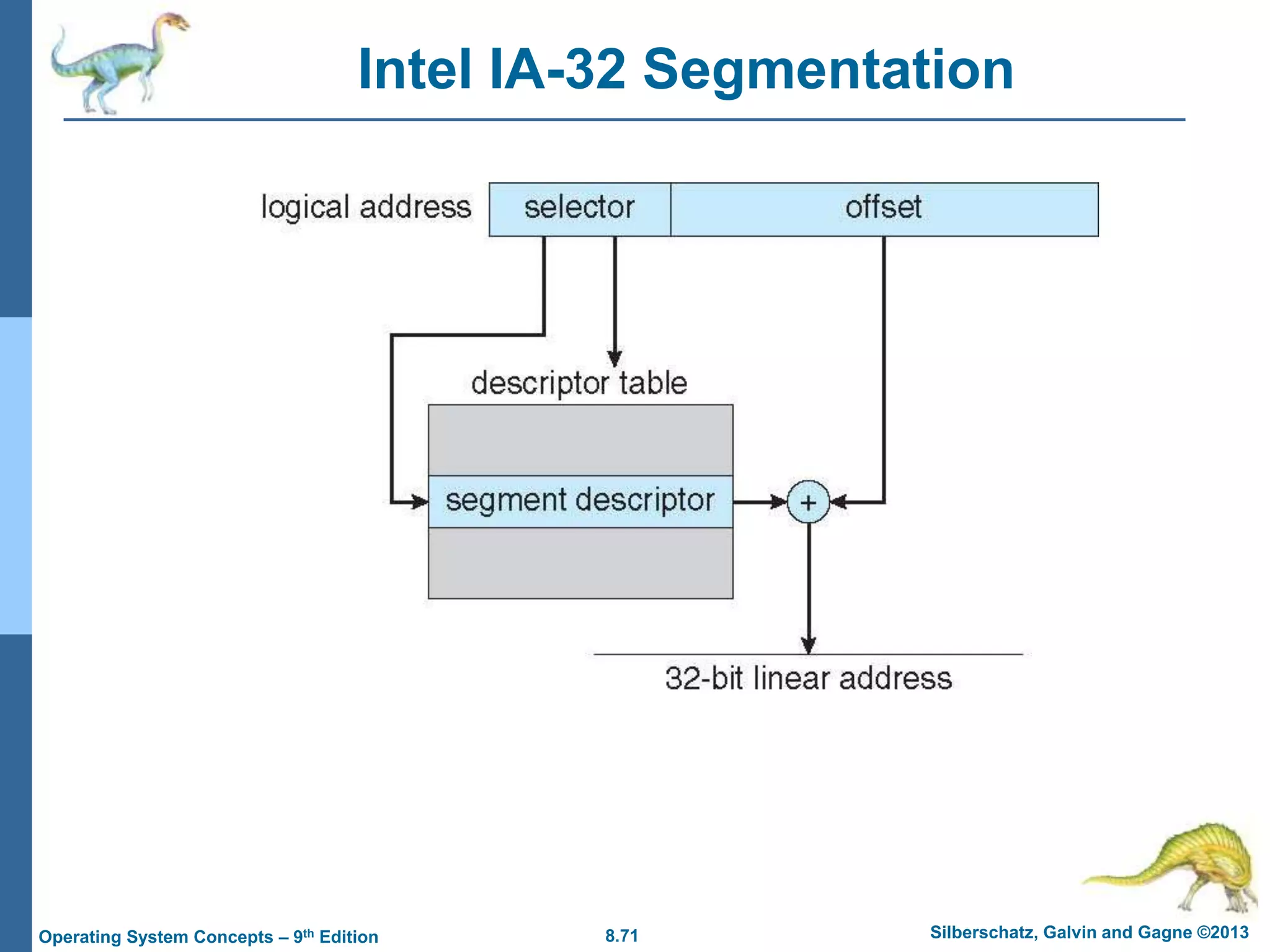 8.71 Silberschatz, Galvin and Gagne ©2013
Operating System Concepts – 9th Edition
Intel IA-32 Segmentation
 