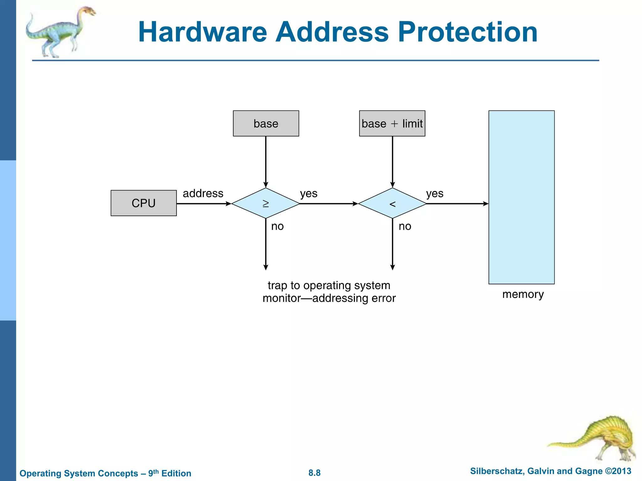 8.8 Silberschatz, Galvin and Gagne ©2013
Operating System Concepts – 9th Edition
Hardware Address Protection
 