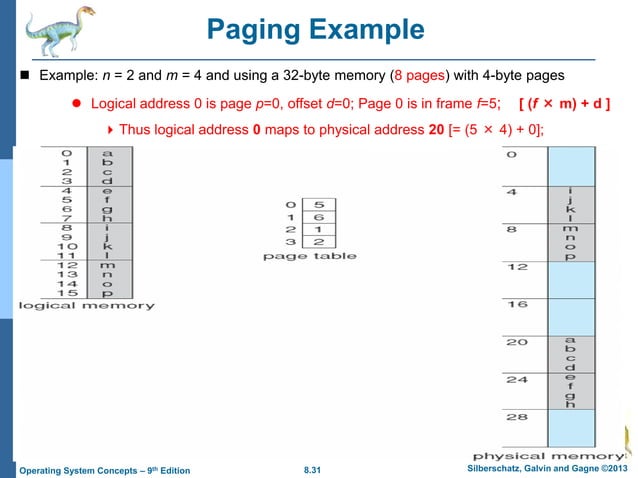 ch8.pdf operating systems by galvin to learn | PPT