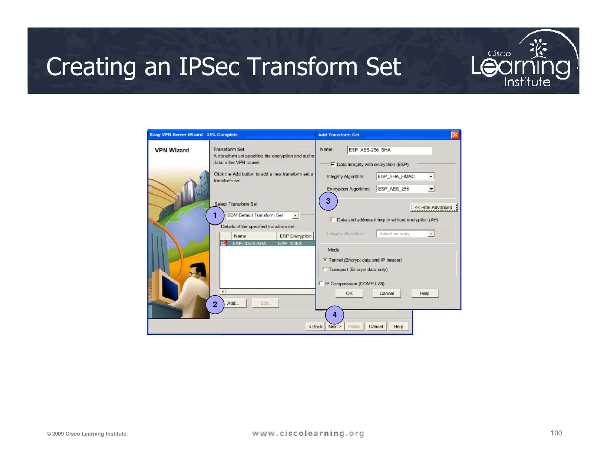 Creating an IPSec Transform Set
1
3
100
100
100
© 2009 Cisco Learning Institute.
2
4
 