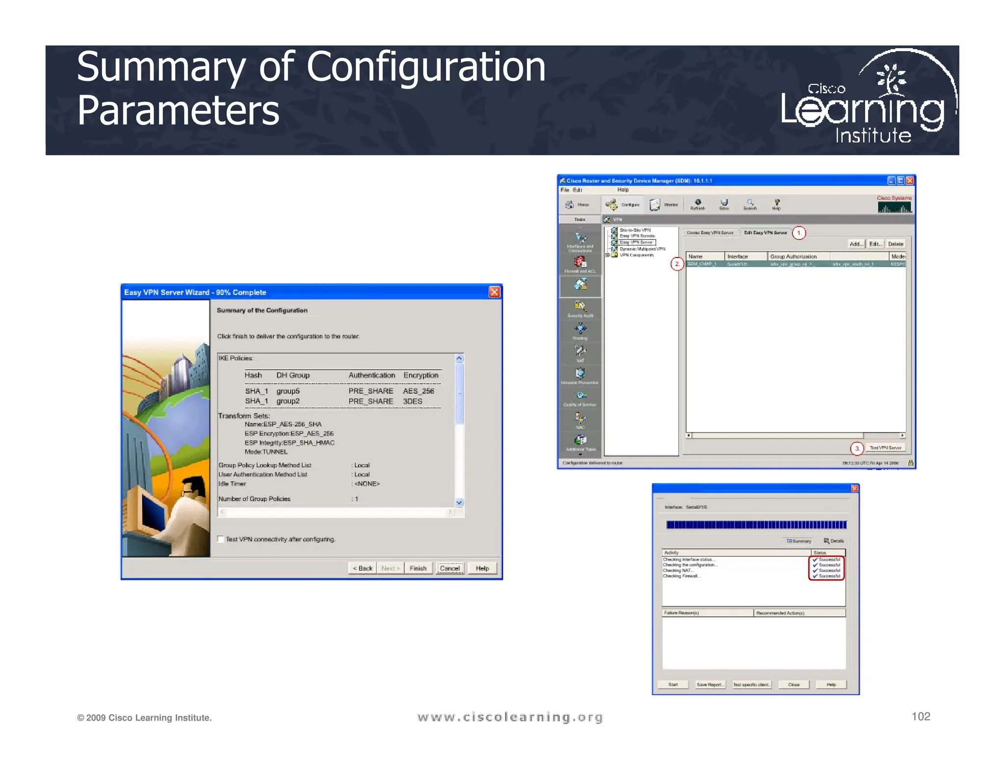 Summary of Configuration
Parameters
102
102
102
© 2009 Cisco Learning Institute.
 