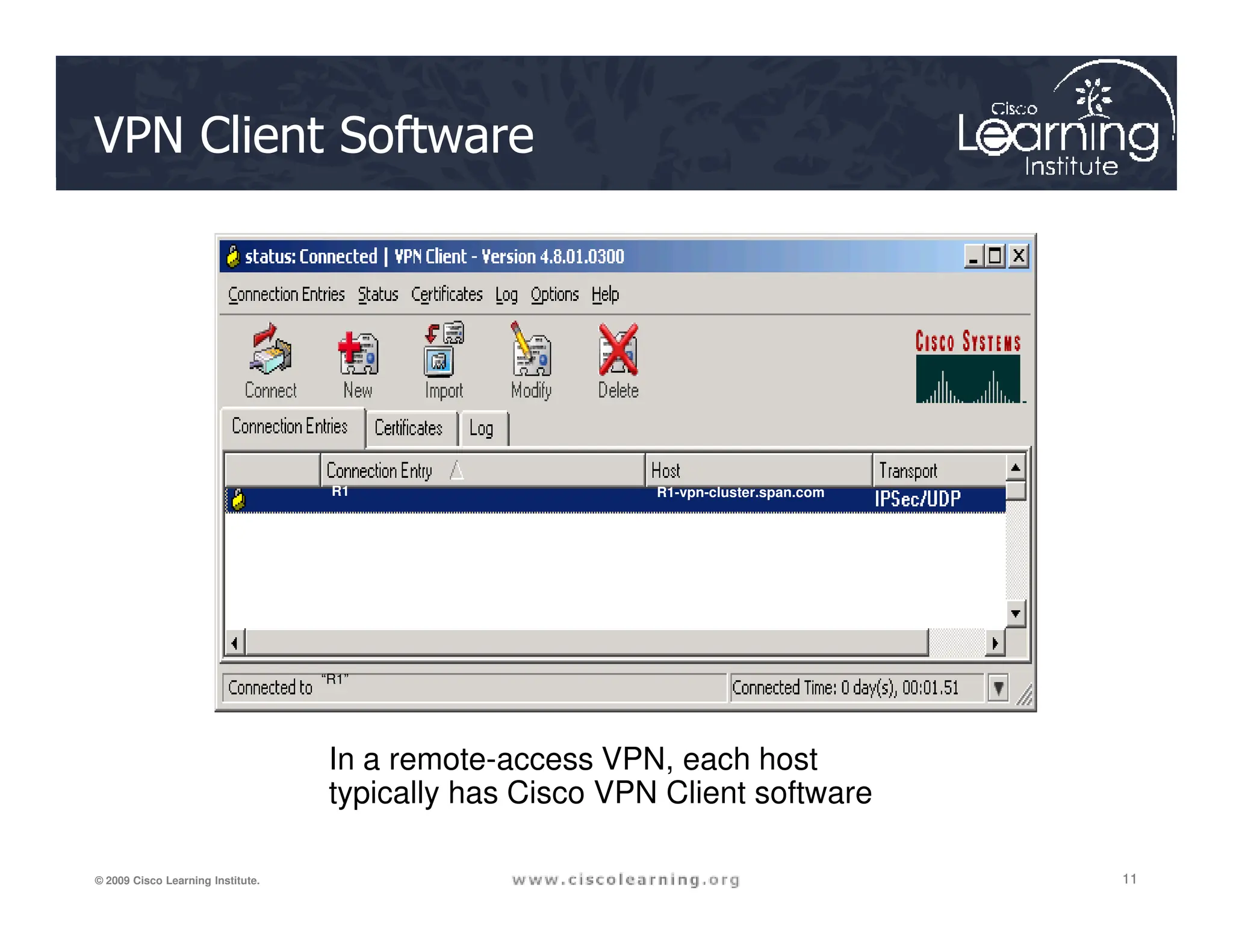 VPN Client Software
11
11
11
© 2009 Cisco Learning Institute.
R1 R1-vpn-cluster.span.com
“R1”
In a remote-access VPN, each host
typically has Cisco VPN Client software
 