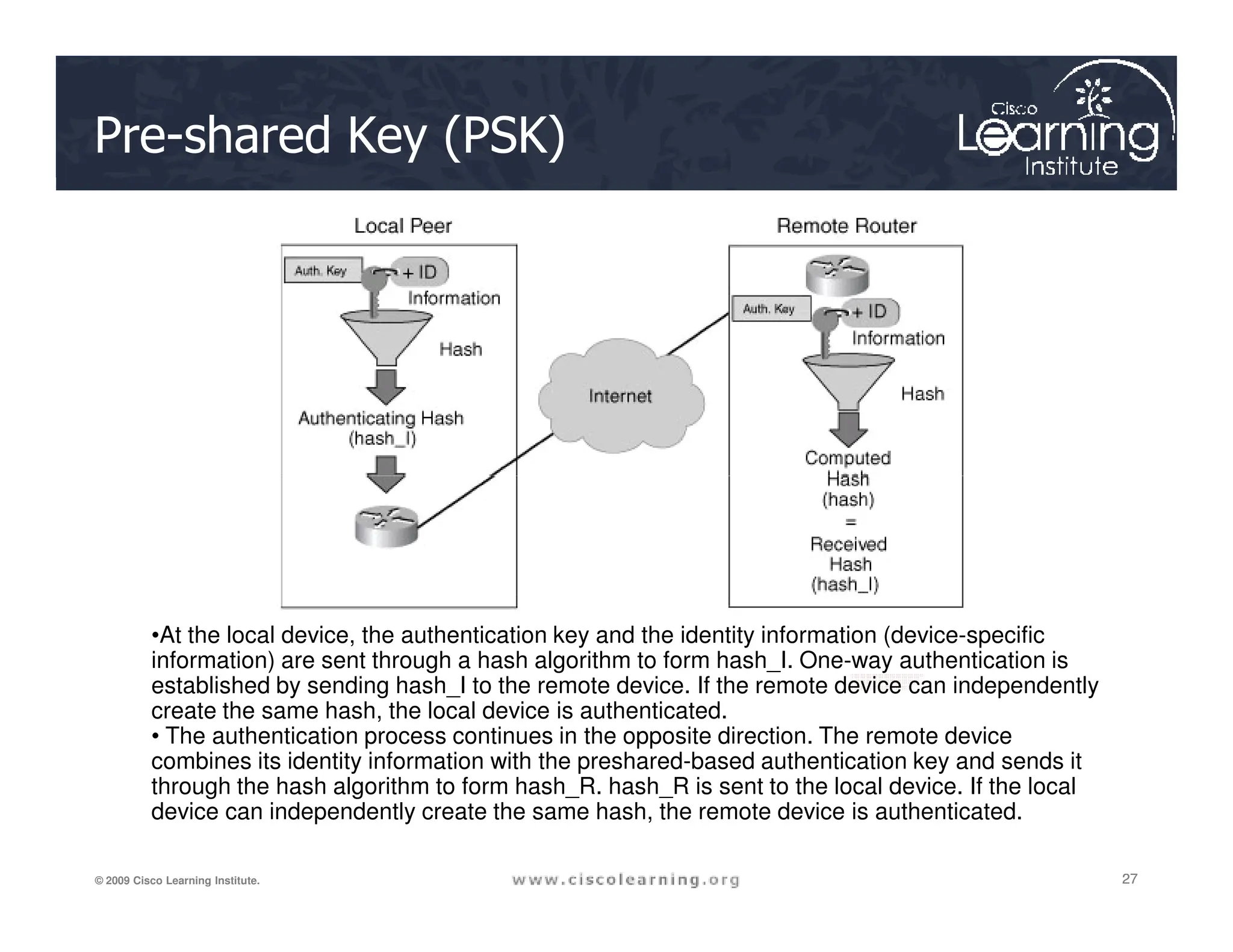 Pre-shared Key (PSK)
27
27
27
© 2009 Cisco Learning Institute.
DH7
Diffie-Hellman
•At the local device, the authentication key and the identity information (device-specific
information) are sent through a hash algorithm to form hash_I. One-way authentication is
established by sending hash_I to the remote device. If the remote device can independently
create the same hash, the local device is authenticated.
• The authentication process continues in the opposite direction. The remote device
combines its identity information with the preshared-based authentication key and sends it
through the hash algorithm to form hash_R. hash_R is sent to the local device. If the local
device can independently create the same hash, the remote device is authenticated.
 