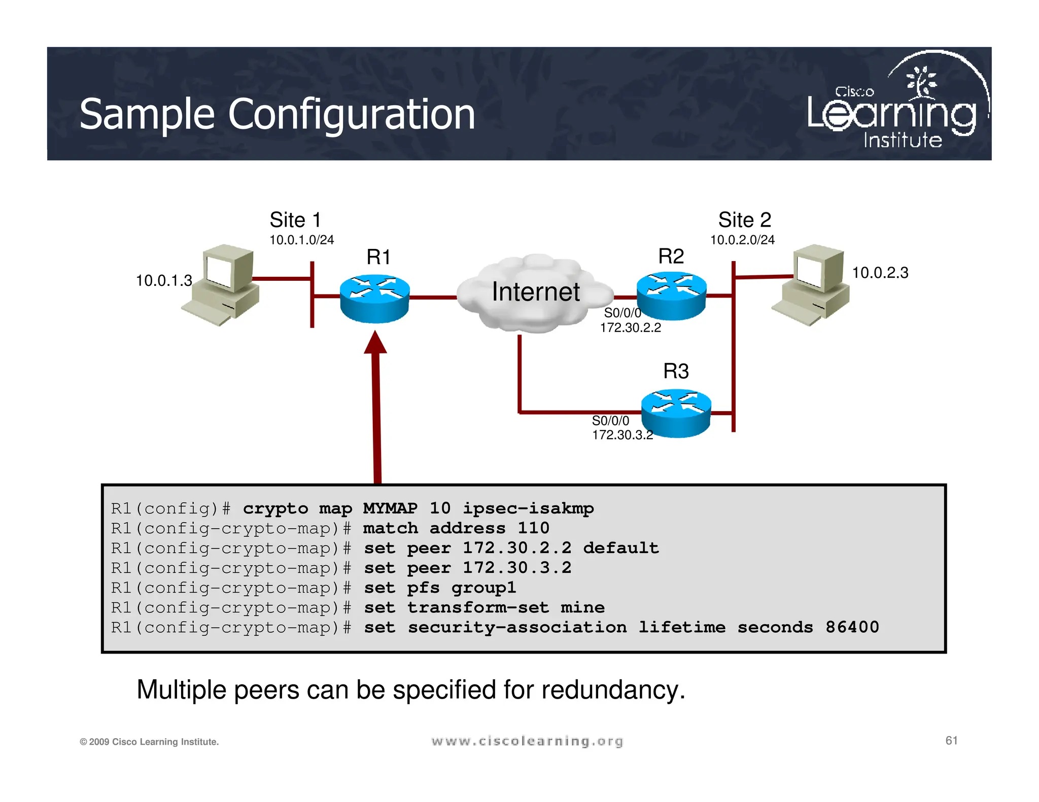 R3
10.0.1.3
10.0.2.3
R1 R2
Internet
Sample Configuration
10.0.1.0/24
Site 1
10.0.2.0/24
Site 2
S0/0/0
172.30.2.2
61
61
61
© 2009 Cisco Learning Institute.
Multiple peers can be specified for redundancy.
S0/0/0
172.30.3.2
R1(config)# crypto map MYMAP 10 ipsec-isakmp
R1(config-crypto-map)# match address 110
R1(config-crypto-map)# set peer 172.30.2.2 default
R1(config-crypto-map)# set peer 172.30.3.2
R1(config-crypto-map)# set pfs group1
R1(config-crypto-map)# set transform-set mine
R1(config-crypto-map)# set security-association lifetime seconds 86400
 
