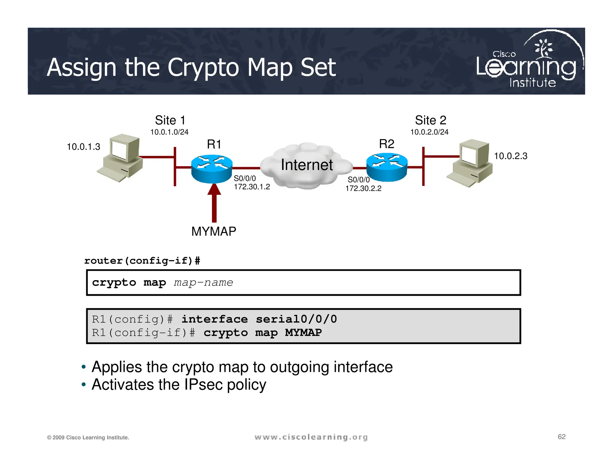 MYMAP
Assign the Crypto Map Set
10.0.1.3
10.0.2.3
R1 R2
Internet
10.0.1.0/24
Site 1
10.0.2.0/24
Site 2
S0/0/0
172.30.1.2
S0/0/0
172.30.2.2
62
62
62
© 2009 Cisco Learning Institute.
• Applies the crypto map to outgoing interface
• Activates the IPsec policy
crypto map map-name
R1(config)# interface serial0/0/0
R1(config-if)# crypto map MYMAP
router(config-if)#
MYMAP
 