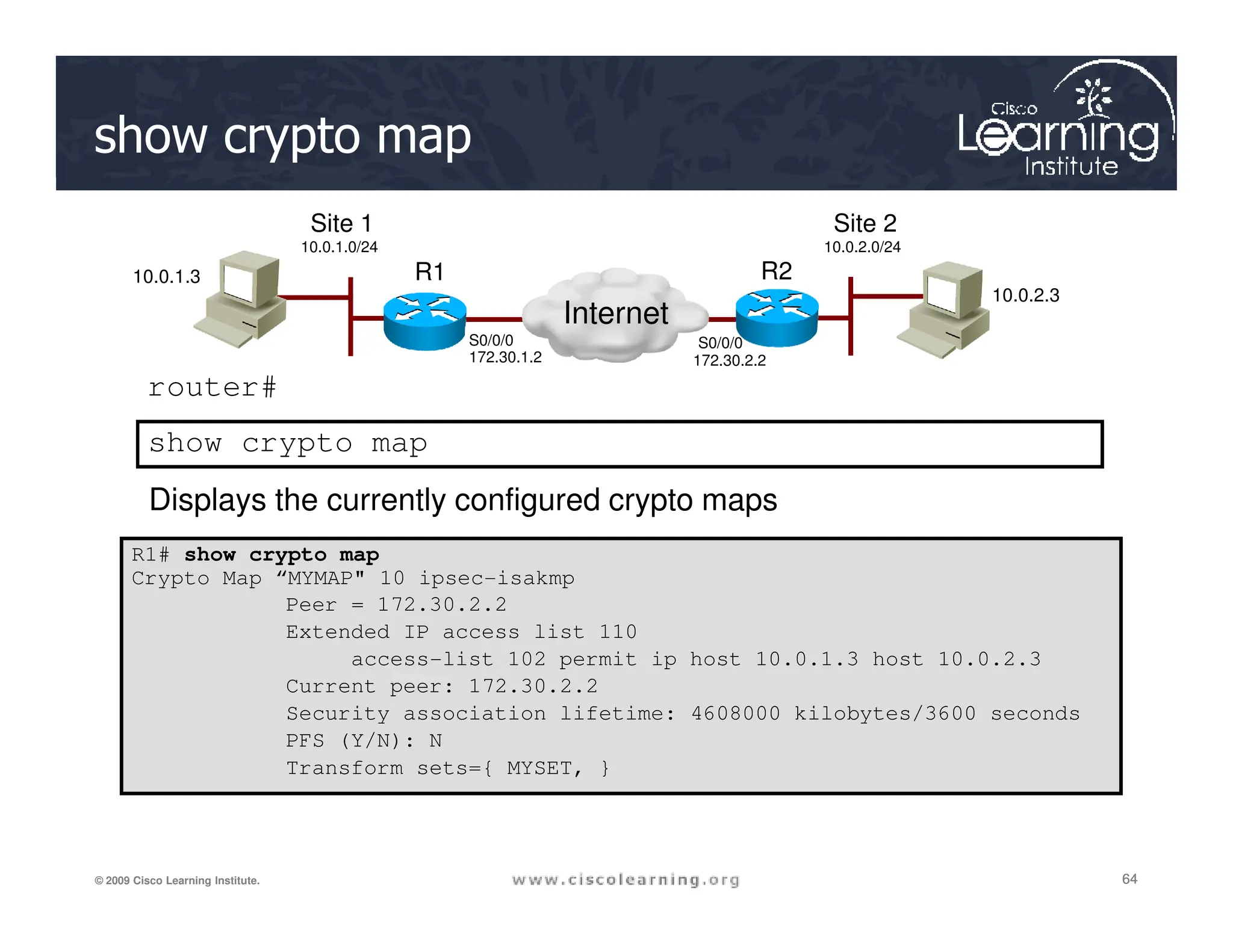 show crypto map
router#
show crypto map
10.0.1.3
10.0.2.3
R1 R2
Internet
10.0.1.0/24
Site 1
10.0.2.0/24
Site 2
S0/0/0
172.30.1.2
S0/0/0
172.30.2.2
64
64
64
© 2009 Cisco Learning Institute.
R1# show crypto map
Crypto Map “MYMAP 10 ipsec-isakmp
Peer = 172.30.2.2
Extended IP access list 110
access-list 102 permit ip host 10.0.1.3 host 10.0.2.3
Current peer: 172.30.2.2
Security association lifetime: 4608000 kilobytes/3600 seconds
PFS (Y/N): N
Transform sets={ MYSET, }
Displays the currently configured crypto maps
 