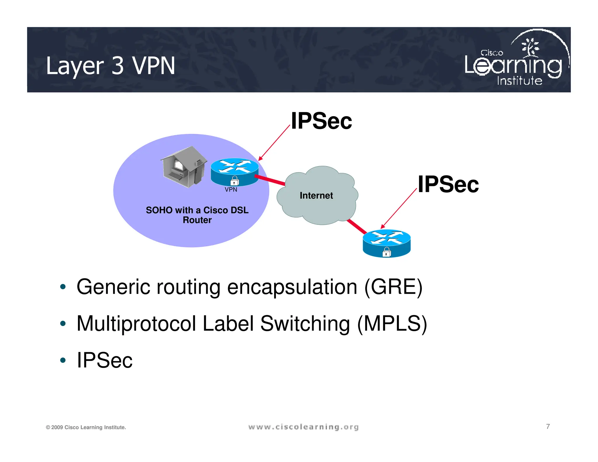 Layer 3 VPN
SOHO with a Cisco DSL
Router
VPN
Internet
IPSec
IPSec
7
7
7
© 2009 Cisco Learning Institute.
• Generic routing encapsulation (GRE)
• Multiprotocol Label Switching (MPLS)
• IPSec
 