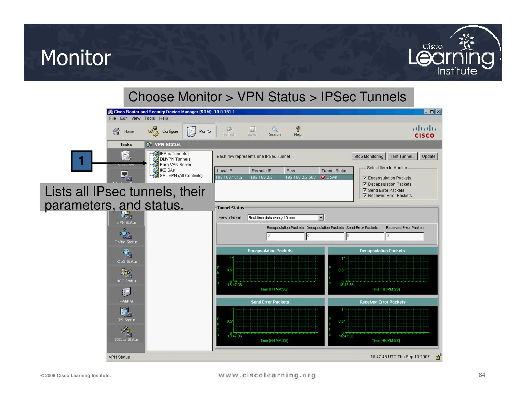 Lists all IPsec tunnels, their
parameters, and status.
1
Monitor
Choose Monitor  VPN Status  IPSec Tunnels
84
84
84
© 2009 Cisco Learning Institute.
parameters, and status.
 