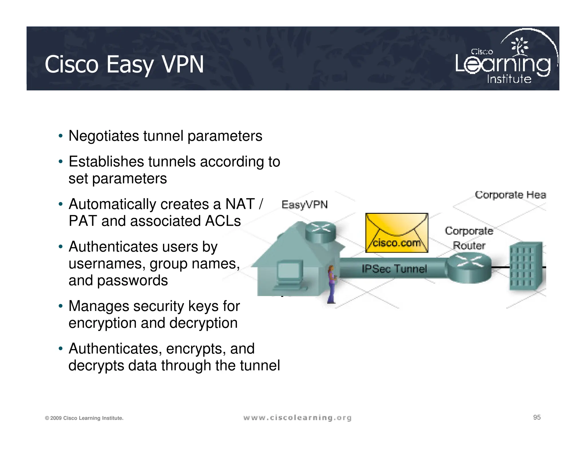Cisco Easy VPN
• Negotiates tunnel parameters
• Establishes tunnels according to
set parameters
• Automatically creates a NAT /
PAT and associated ACLs
95
95
95
© 2009 Cisco Learning Institute.
PAT and associated ACLs
• Authenticates users by
usernames, group names,
and passwords
• Manages security keys for
encryption and decryption
• Authenticates, encrypts, and
decrypts data through the tunnel
 