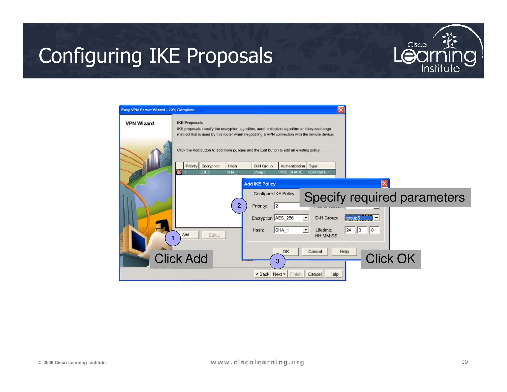 Configuring IKE Proposals
Specify required parameters
99
99
99
© 2009 Cisco Learning Institute.
1
2
3
Click Add
Specify required parameters
Click OK
 