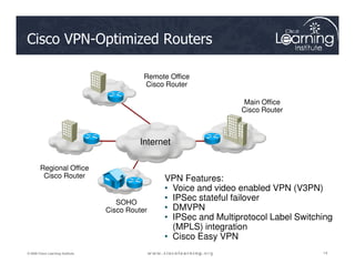 Cisco VPN-Optimized Routers
Remote Office
Cisco Router
Main Office
Cisco Router
Internet
14
14
14
© 2009 Cisco Learning Institute.
Regional Office
Cisco Router
SOHO
Cisco Router
Internet
VPN Features:
• Voice and video enabled VPN (V3PN)
• IPSec stateful failover
• DMVPN
• IPSec and Multiprotocol Label Switching
(MPLS) integration
• Cisco Easy VPN
 