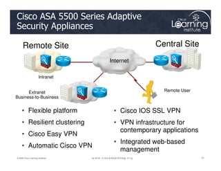 Cisco ASA 5500 Series Adaptive
Security Appliances
Intranet
Remote Site Central Site
Internet
15
15
15
© 2009 Cisco Learning Institute.
• Flexible platform
• Resilient clustering
• Cisco Easy VPN
• Automatic Cisco VPN
• Cisco IOS SSL VPN
• VPN infrastructure for
contemporary applications
• Integrated web-based
management
Extranet
Business-to-Business
Remote User
 