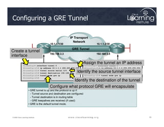Configuring a GRE Tunnel
Create a tunnel
interface
Assign the tunnel an IP address
20
20
20
© 2009 Cisco Learning Institute.
R1(config)# interface tunnel 0
R1(config–if)# ip address 10.1.1.1 255.255.255.252
R1(config–if)# tunnel source serial 0/0
R1(config–if)# tunnel destination 192.168.5.5
R1(config–if)# tunnel mode gre ip
R1(config–if)#
R2(config)# interface tunnel 0
R2(config–if)# ip address 10.1.1.2 255.255.255.252
R2(config–if)# tunnel source serial 0/0
R2(config–if)# tunnel destination 192.168.3.3
R2(config–if)# tunnel mode gre ip
R2(config–if)#
Assign the tunnel an IP address
Identify the source tunnel interface
Identify the destination of the tunnel
Configure what protocol GRE will encapsulate
 