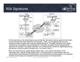 RSA Signatures
28
28
28
© 2009 Cisco Learning Institute.
• At the local device, the authentication key and identity information (device-specific information)
are sent through the hash algorithm forming hash_I. hash_I is encrypted using the local
device's private encryption key creating a digital signature. The digital signature and a digital
certificate are forwarded to the remote device. The public encryption key for decrypting the
signature is included in the digital certificate. The remote device verifies the digital signature by
decrypting it using the public encryption key. The result is hash_I.
• Next, the remote device independently creates hash_I from stored information. If the
calculated hash_I equals the decrypted hash_I, the local device is authenticated. After the
remote device authenticates the local device, the authentication process begins in the opposite
direction and all steps are repeated from the remote device to the local device.
 