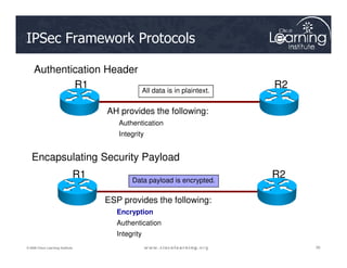 IPSec Framework Protocols
All data is in plaintext.
R1 R2
Authentication Header
AH provides the following:
 Authentication
 Integrity
30
30
30
© 2009 Cisco Learning Institute.
Data payload is encrypted.
R1 R2
Encapsulating Security Payload
 Integrity
ESP provides the following:
 Encryption
 Authentication
 Integrity
 