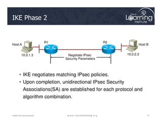 Negotiate IPsec
Security Parameters
Host A Host B
R1 R2
10.0.1.3 10.0.2.3
IKE Phase 2
41
41
41
© 2009 Cisco Learning Institute.
• IKE negotiates matching IPsec policies.
• Upon completion, unidirectional IPsec Security
Associations(SA) are established for each protocol and
algorithm combination.
 