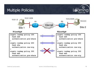 Multiple Policies
crypto isakmp policy 100
hash md5
crypto isakmp policy 100
hash md5
R1(config)# R2(config)#
Site 1 Site 2
10.0.1.3
10.0.2.3
R1 R2
Internet
10.0.1.0/24 10.0.2.0/24
48
48
48
© 2009 Cisco Learning Institute.
hash md5
authentication pre-share
!
crypto isakmp policy 200
hash sha
authentication rsa-sig
!
crypto isakmp policy 300
hash md5
authentication rsa-sig
hash md5
authentication pre-share
!
crypto isakmp policy 200
hash sha
authentication rsa-sig
!
crypto isakmp policy 300
hash md5
authentication pre-share
 