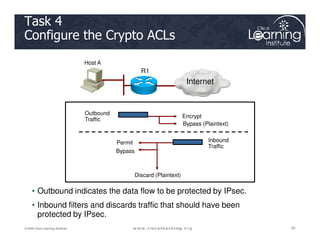 Task 4
Configure the Crypto ACLs
Host A
R1
Internet
Outbound
Traffic
Encrypt
Bypass (Plaintext)
55
55
55
© 2009 Cisco Learning Institute.
• Outbound indicates the data flow to be protected by IPsec.
• Inbound filters and discards traffic that should have been
protected by IPsec.
Inbound
Traffic
Bypass (Plaintext)
Permit
Bypass
Discard (Plaintext)
 