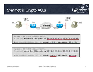 S0/1
10.0.1.3 10.0.2.3
R1 R2
Internet
Site 2
Applied to R1 S0/0/0 outbound traffic:
S0/0/0
172.30.2.2
S0/0/0
172.30.1.2
10.0.1.0/24
Site 1
10.0.2.0/24
Symmetric Crypto ACLs
57
57
57
© 2009 Cisco Learning Institute.
Applied to R1 S0/0/0 outbound traffic:
R1(config)# access-list 110 permit tcp 10.0.1.0 0.0.0.255 10.0.2.0 0.0.0.255
(when evaluating inbound traffic– source: 10.0.2.0, destination: 10.0.1.0)
Applied to R2 S0/0/0 outbound traffic:
R2(config)# access-list 101 permit tcp 10.0.2.0 0.0.0.255 10.0.1.0 0.0.0.255
(when evaluating inbound traffic- source: 10.0.1.0, destination: 10.0.2.0)
 