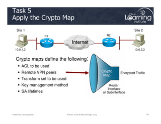 Task 5
Apply the Crypto Map
Crypto maps define the following:
Site 1
10.0.1.3
R1 R2
10.0.2.3
Site 2
Internet
58
58
58
© 2009 Cisco Learning Institute.
 ACL to be used
 Remote VPN peers
 Transform set to be used
 Key management method
 SA lifetimes
Encrypted Traffic
Router
Interface
or Subinterface
 